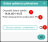 A-ActivityDetail-tabUsers-CompleteUntilOverdue.png