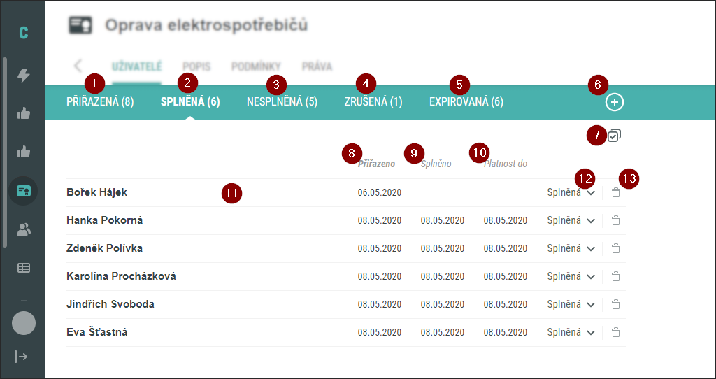 A-QualificationDetail-tabUsers.png