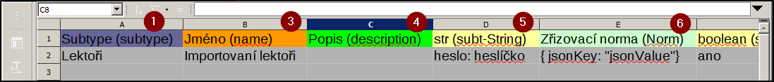 Modal-import-XlsxTableUsergroups.png