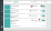 S-ToEval-tabFeedbacks-accessHistoryExpanded.png